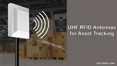 uhf rfid loop antenna|what is an uhf antenna.